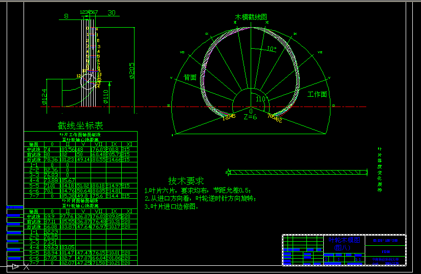 ~݆ľģD  KS125-100-200