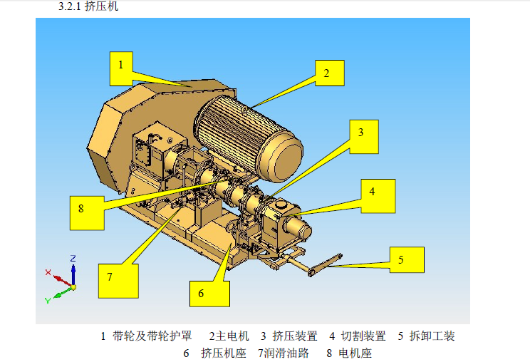 PHGM200򻯙C(j)f(shu)