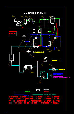 l(f)܇gˇ̈DCADD