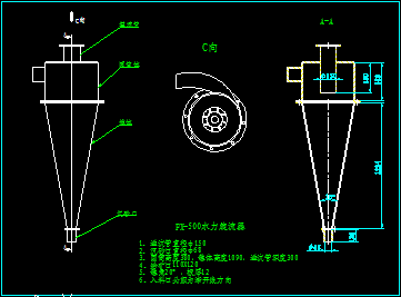 FX500ˮ