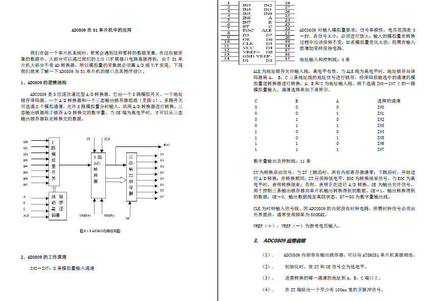51ƬC(j)AD0809·O(sh)Ӌ(j)+ԭD