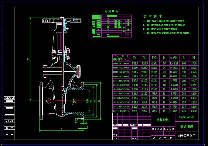 Z40H-16 (DN15-DN200) Шʽly
