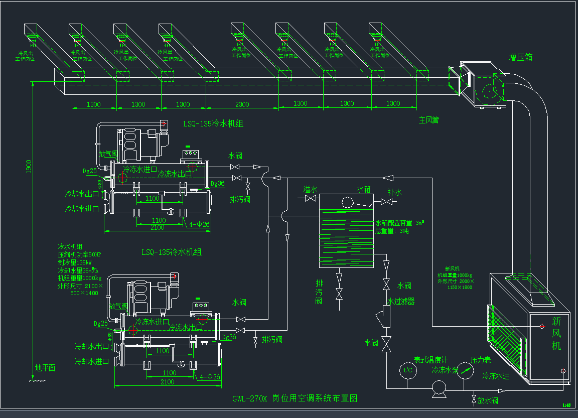 GWL-270Xλ{(dio)ϵy(tng)DCADD