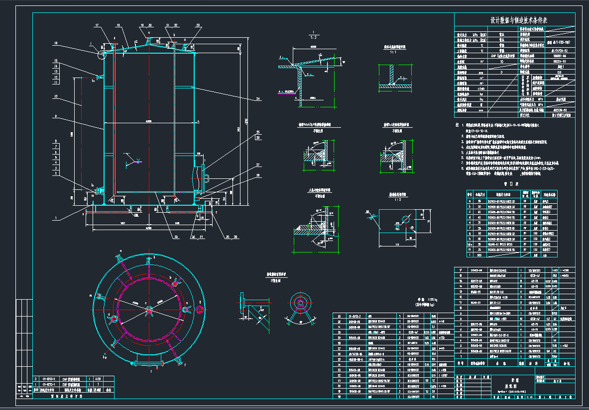 ̓(ch)CADD