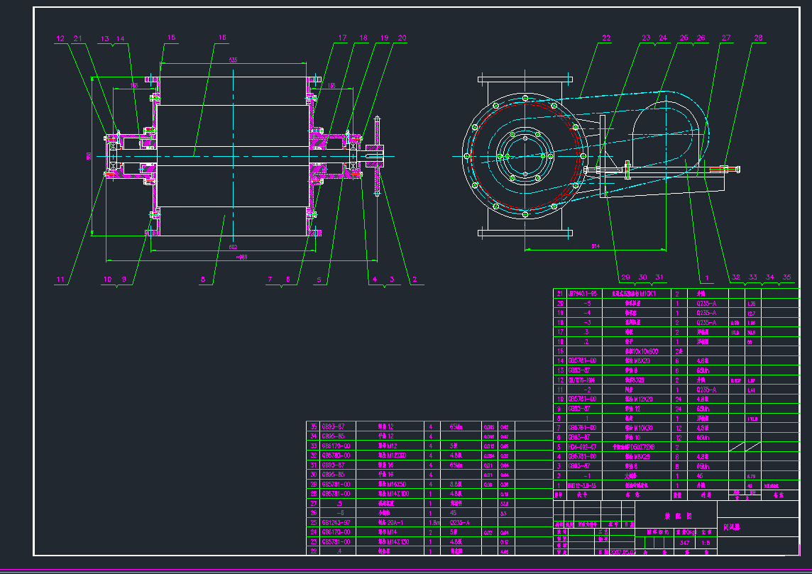 P(gun)L(fng)DCADD