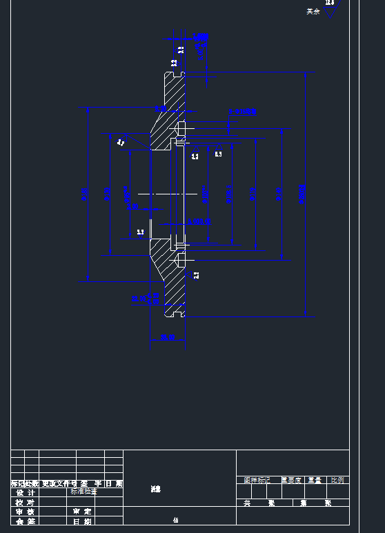 CADD