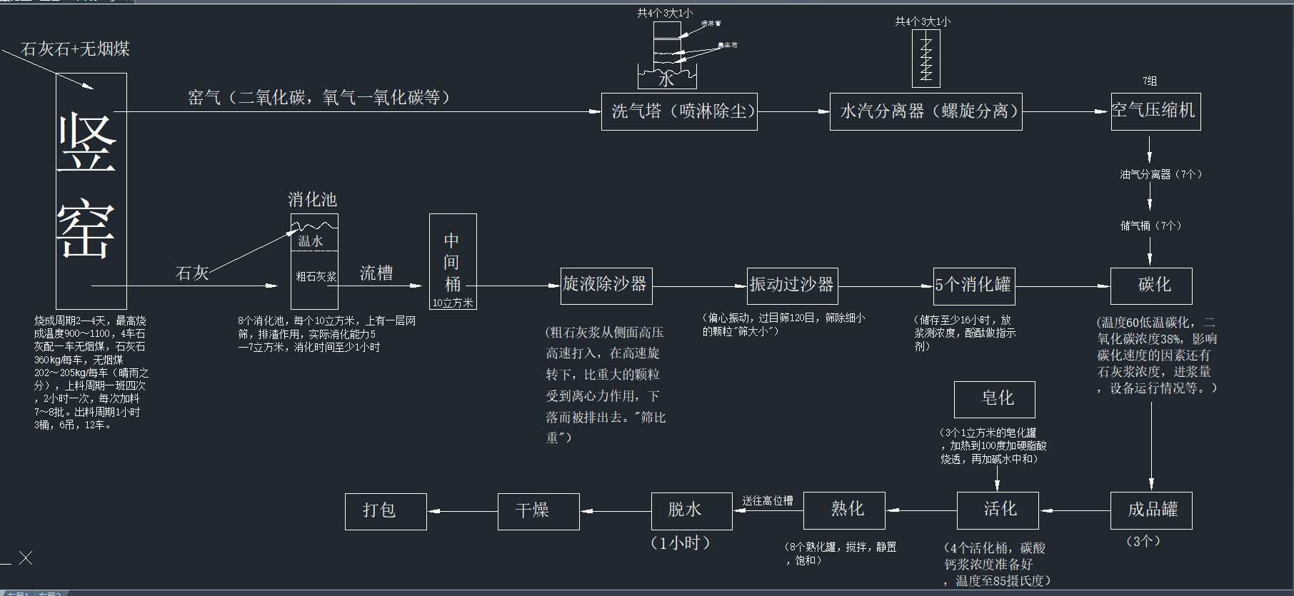 ̼}aˇCADD