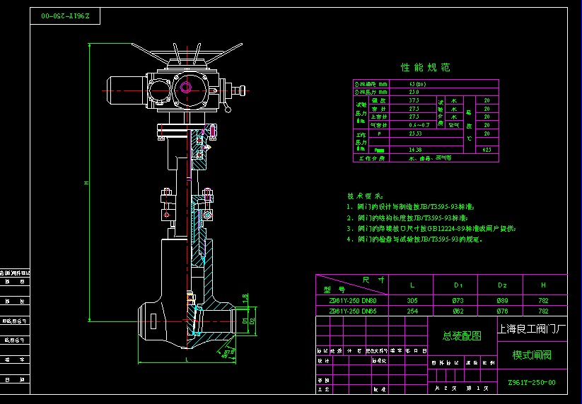 DN6580Z961Y-250 Шʽly