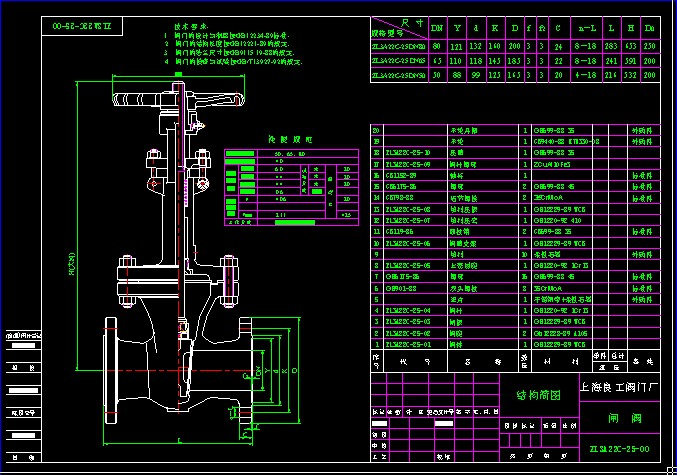 ZL3A22C-25(806550) ly