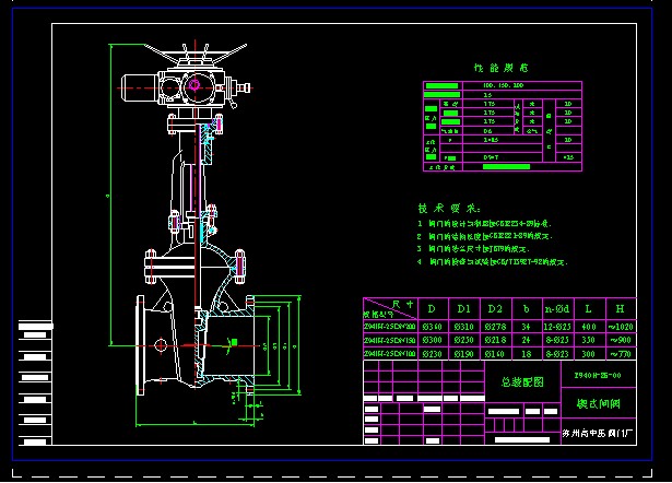 (DN100150200)Z940H-25 Шʽly
