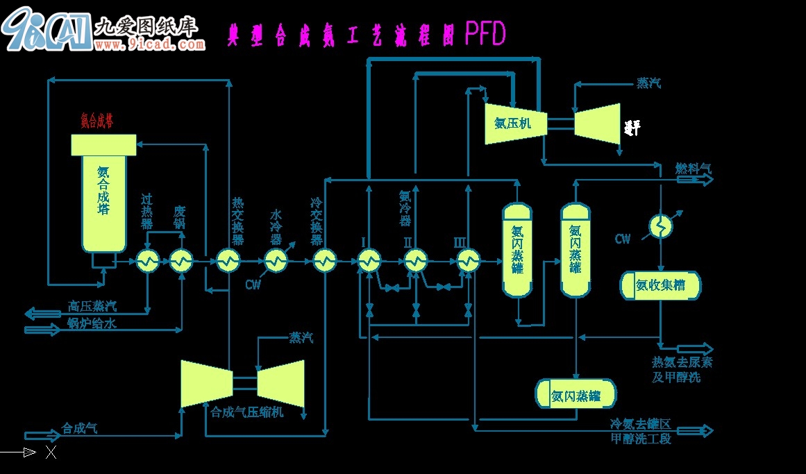 ϳɰˇ̈D.dwg