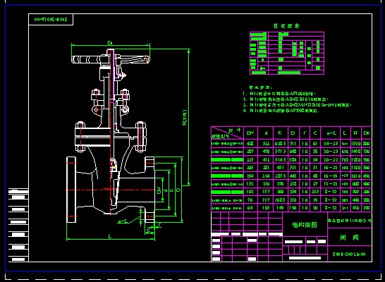 DN65~450Z40H-300Lb ly