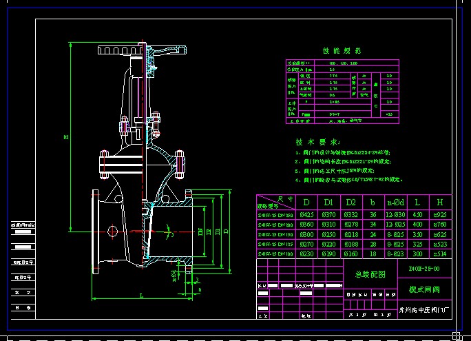 Z40H-25 (DN100150200) Шʽly